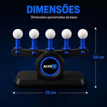 Alvo X