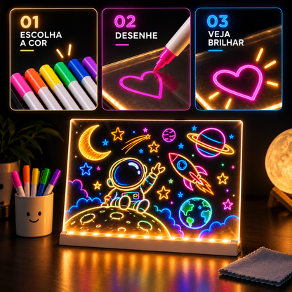 LumiBoard